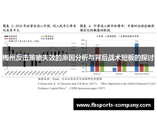 梅州反击策略失效的原因分析与背后战术短板的探讨 梅州反击策略失效的原因分析与背后战术短板的探讨