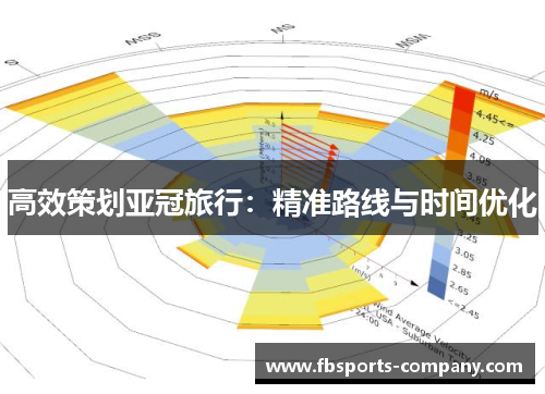 高效策划亚冠旅行：精准路线与时间优化
