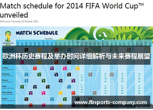 欧洲杯历史赛程及举办时间详细解析与未来赛程展望 欧洲杯历史赛程及举办时间详细解析与未来赛程展望