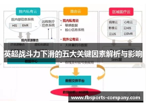 英超战斗力下滑的五大关键因素解析与影响 英超战斗力下滑的五大关键因素解析与影响