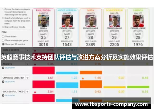 英超赛事技术支持团队评估与改进方案分析及实施效果评估