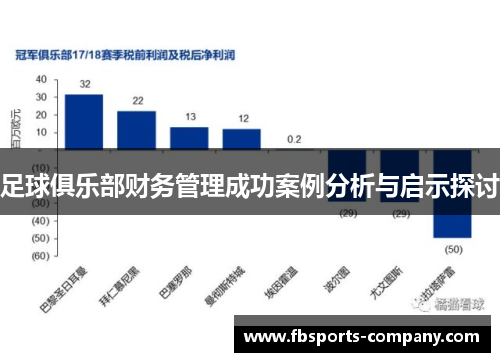 足球俱乐部财务管理成功案例分析与启示探讨