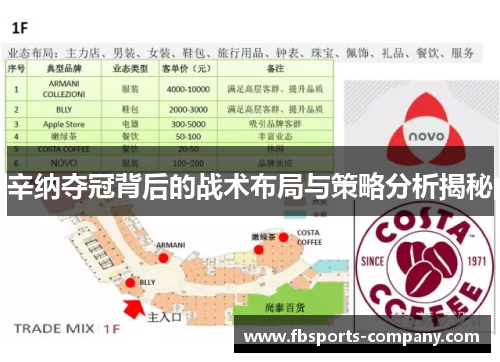 辛纳夺冠背后的战术布局与策略分析揭秘