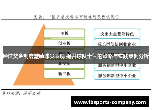 通过奖金制度激励球员表现 提升球队士气的策略与实践案例分析 通过奖金制度激励球员表现 提升球队士气的策略与实践案例分析