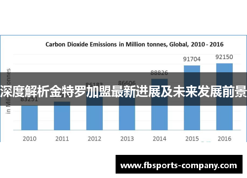 深度解析金特罗加盟最新进展及未来发展前景