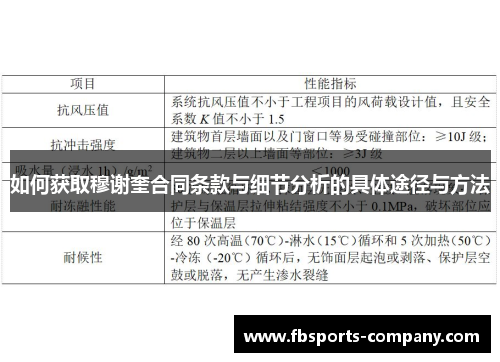 如何获取穆谢奎合同条款与细节分析的具体途径与方法 如何获取穆谢奎合同条款与细节分析的具体途径与方法