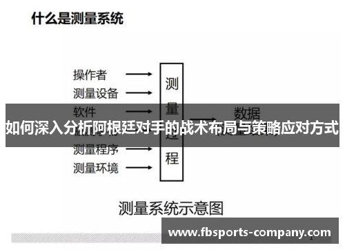 如何深入分析阿根廷对手的战术布局与策略应对方式