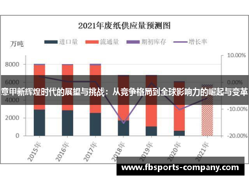 意甲新辉煌时代的展望与挑战：从竞争格局到全球影响力的崛起与变革