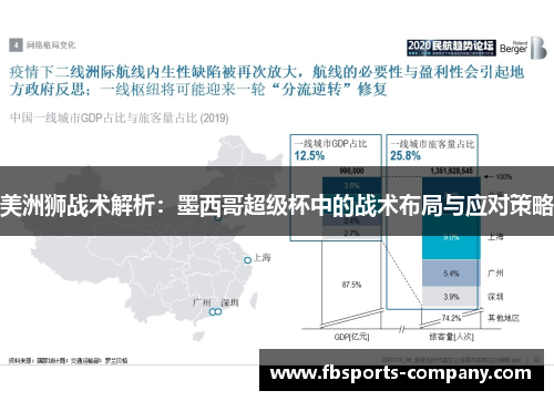 美洲狮战术解析：墨西哥超级杯中的战术布局与应对策略